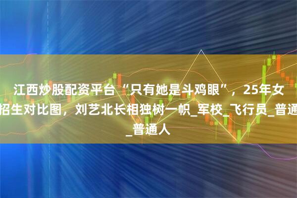 江西炒股配资平台 “只有她是斗鸡眼”，25年女飞招生对比图，刘艺北长相独树一帜_军校_飞行员_普通人
